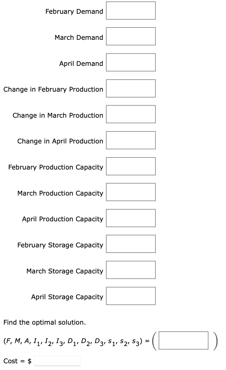 management team does not think a smooth production schedule with the same