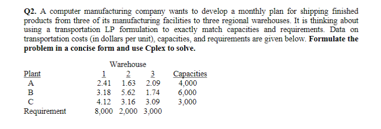  Q2. A computer manufacturing company wants to develop a monthly plan