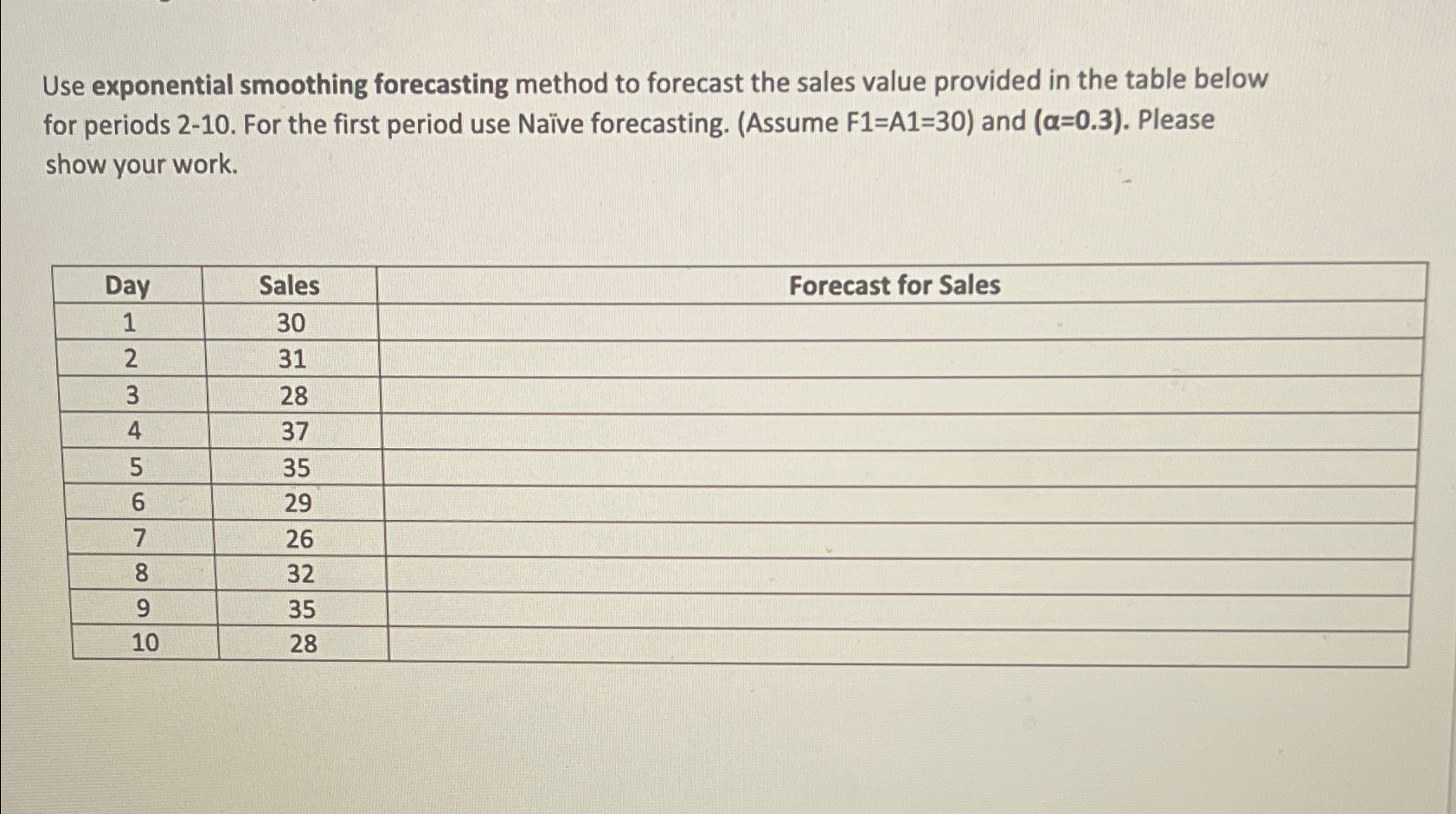  Use exponential smoothing forecasting method to forecast the sales value provided