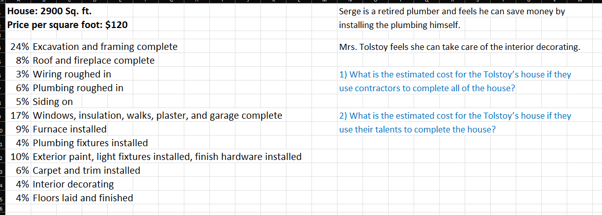  House: 2900 Sq. ft. Price per square foot: $120 24% Excavation
