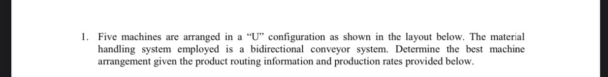  Five machines are arranged in a "U" configuration as shown in