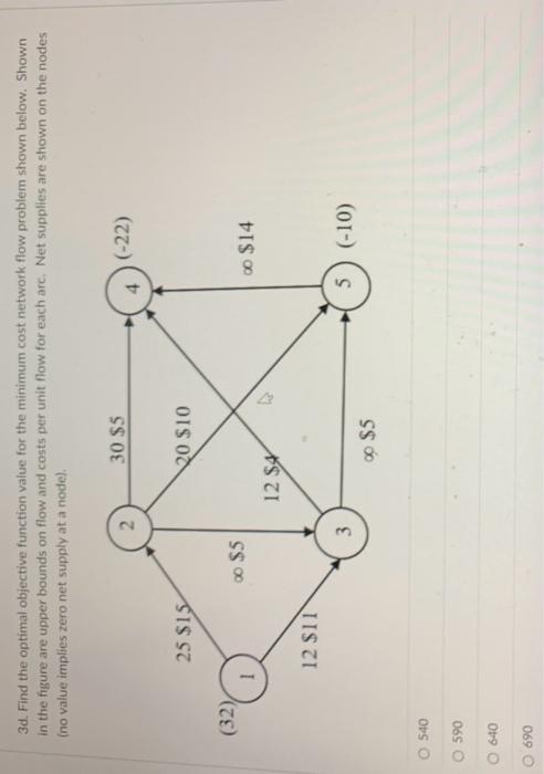  3d. Find the optimal objective function value for the minimum cost