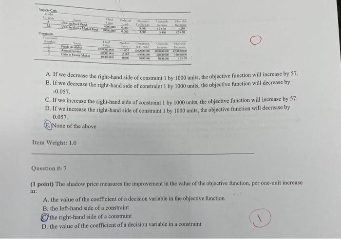  A. If we decrease the right-hand side of constraint 1 by