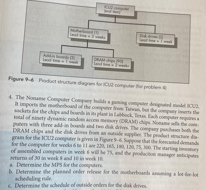 the motherboards in problem 4 assuming that one uses the EOQ formula
