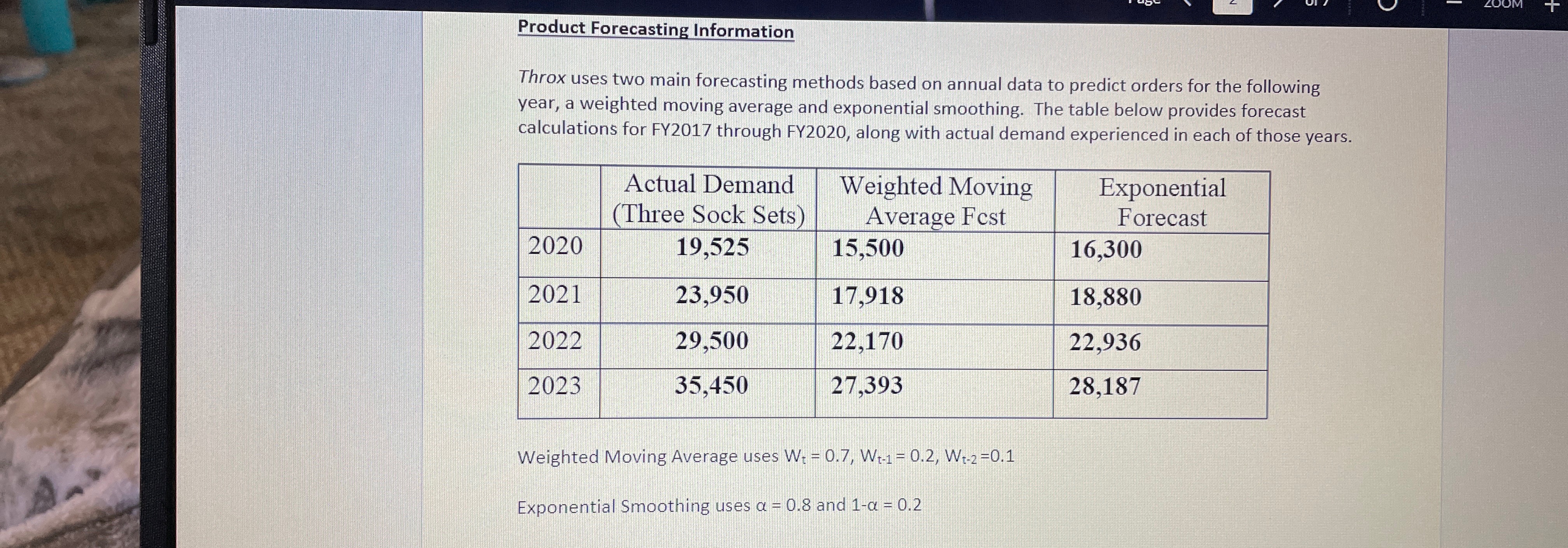 Case Questions Using the Product Forecasting Information that has been provided