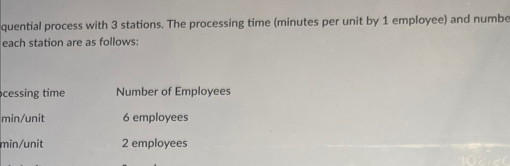  quential process with 3 stations. The processing time (minutes per unit