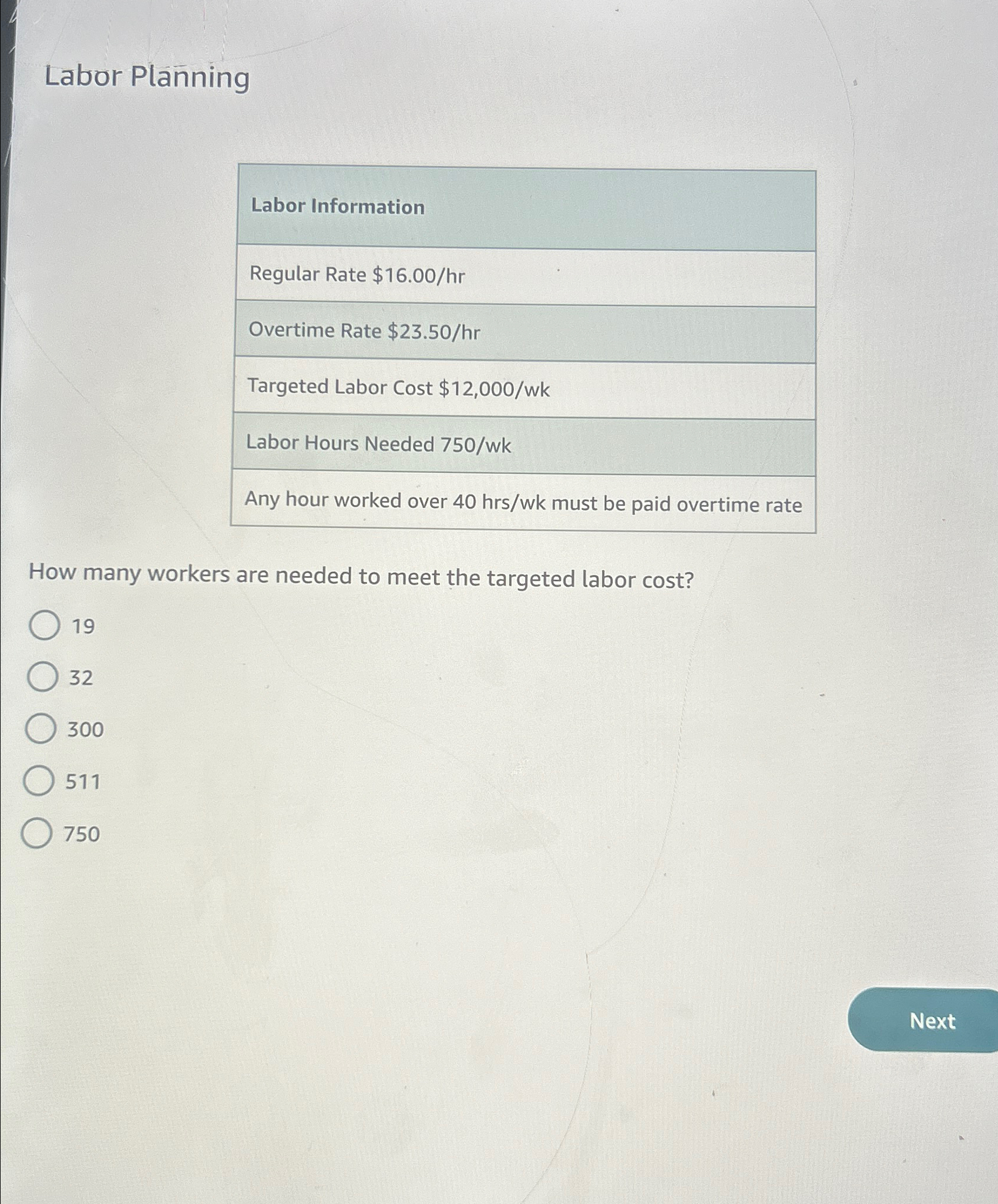  Labor Planning \table[[Labor Information],[Regular Rate $16.00hr 