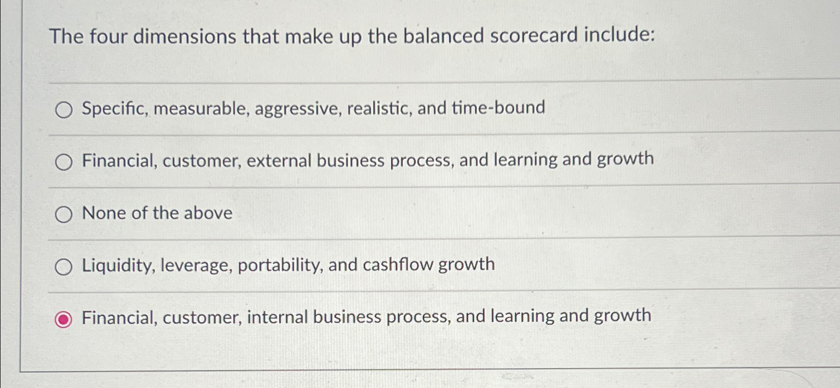  The four dimensions that make up the balanced scorecard include: Specific,
