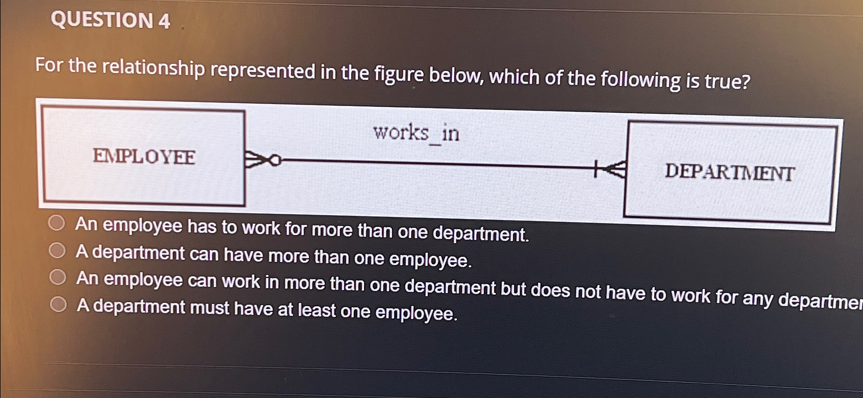  QUESTION 4 For the relationship represented in the figure below, which