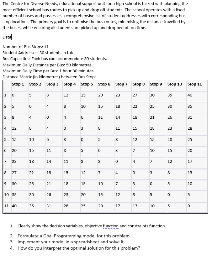  The Centre for Diverse Needs, educational support unit for a high