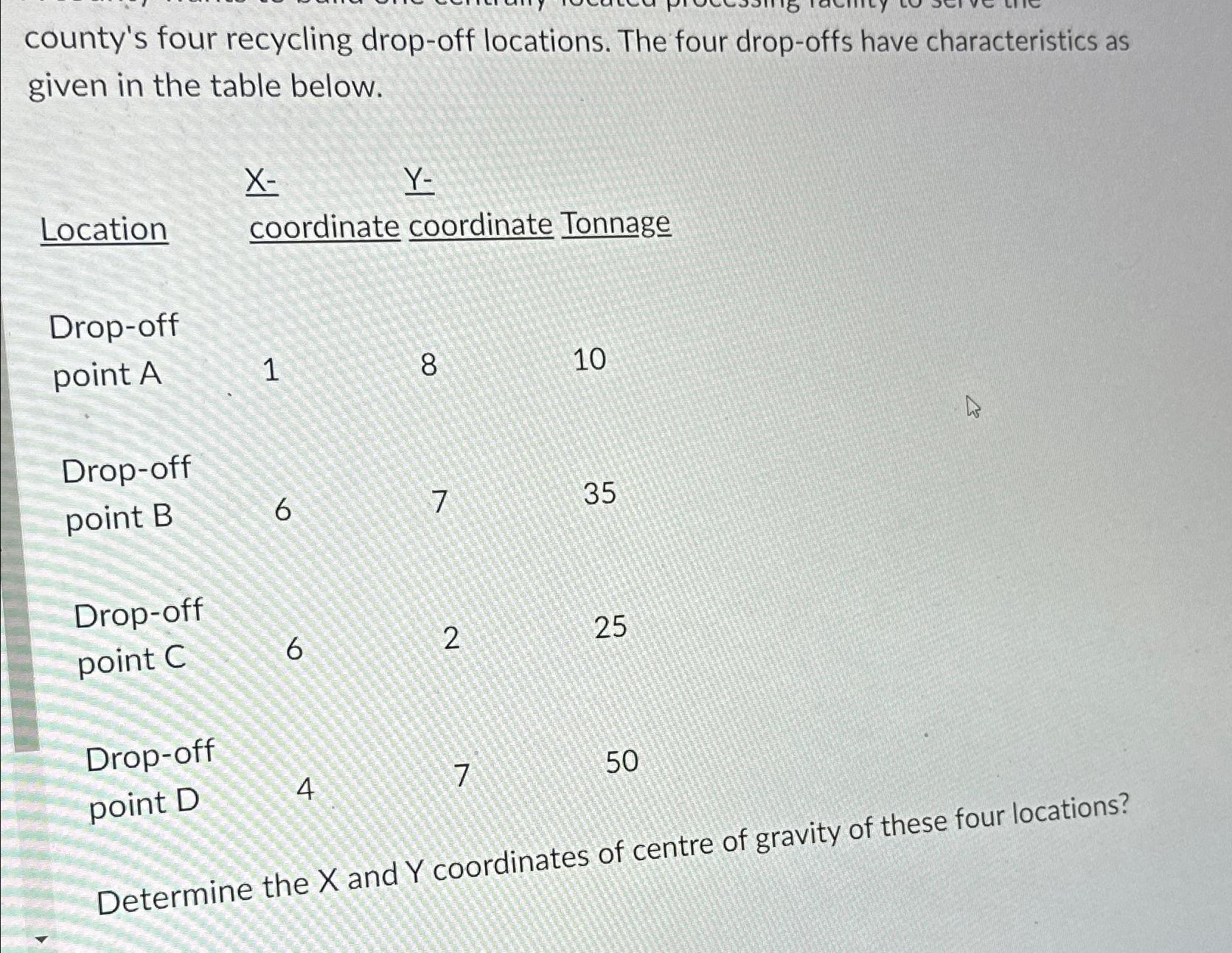  county's four recycling drop-off locations. The four drop-offs have characteristics as