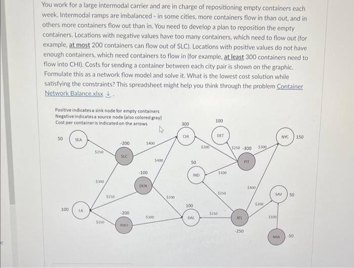 what is the lowest cost solution while satisfying the constraints You work