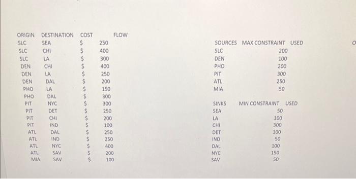 for a large intermodal carrier and are in charge of repositioning empty