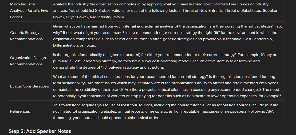 past). You are tasked with analyzing the organization both internally and externally