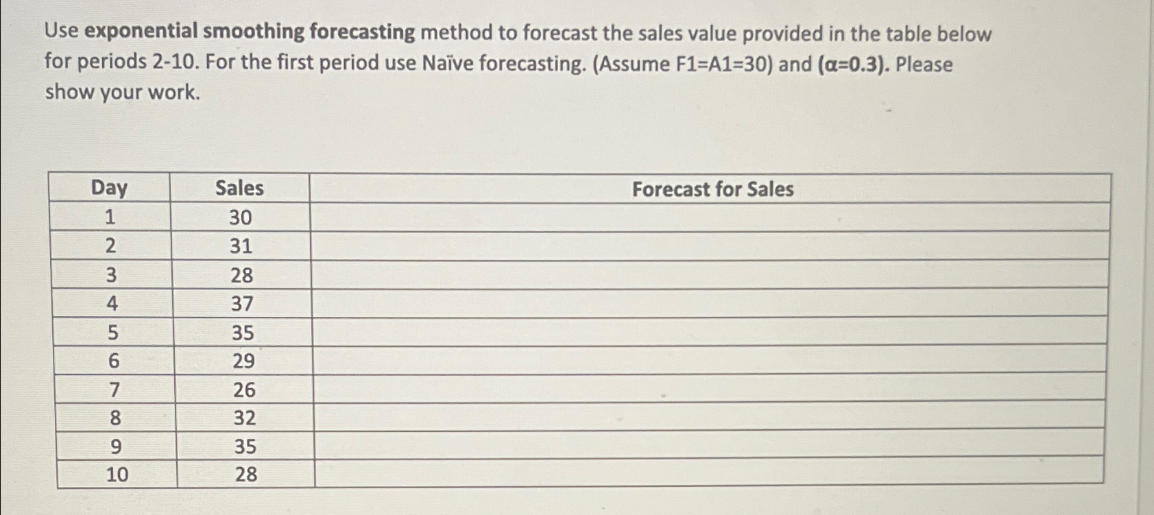  Use exponential smoothing forecasting method to forecast the sales value provided