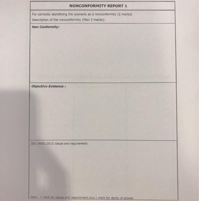  NONCONFORMITY REPORT 1 For correctly identifying the scenario as a nonconformity