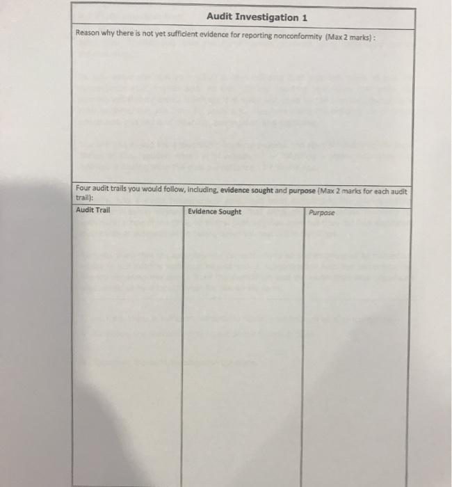 Evidence: ISO 14001:2015 clause and requirement: Nate: 1 mark for clause and