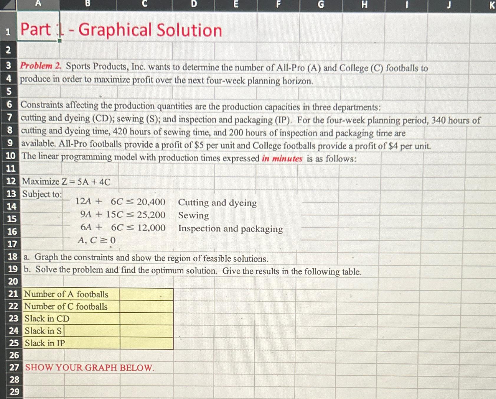  1 Part :-Graphical Solution 2 3 Problem 2. Sports Products, Inc.