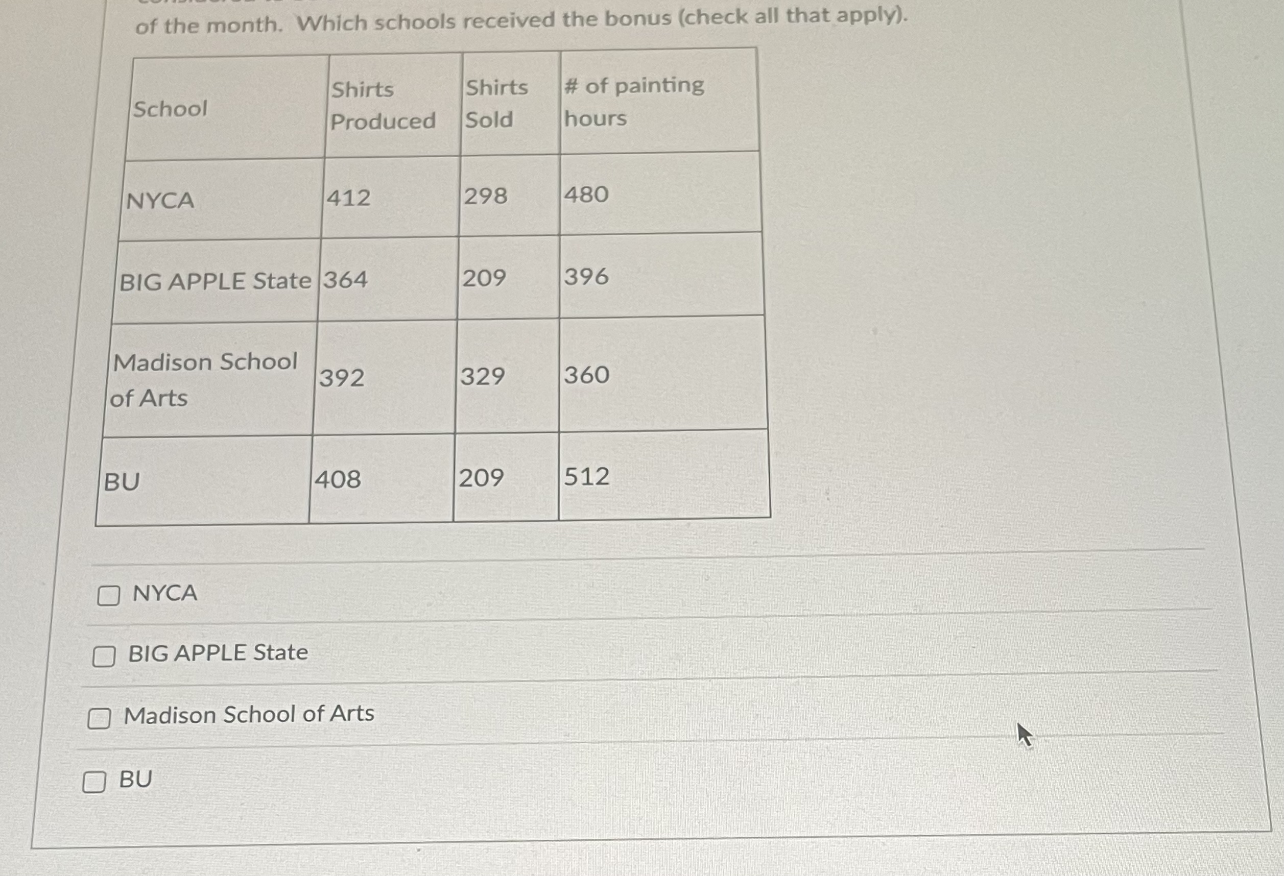  The Weekly is a small start up selling hand painted shirts...but