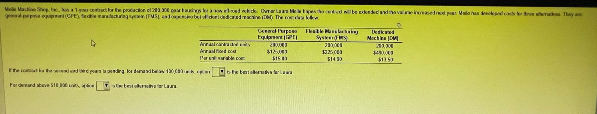  general-purpose equipment (GPE), flexible manufacturing system (FMS), and expensive but efficient
