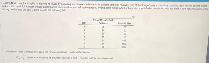  UCLp=____ LCLp=____ Based on the developed control limits, the number of