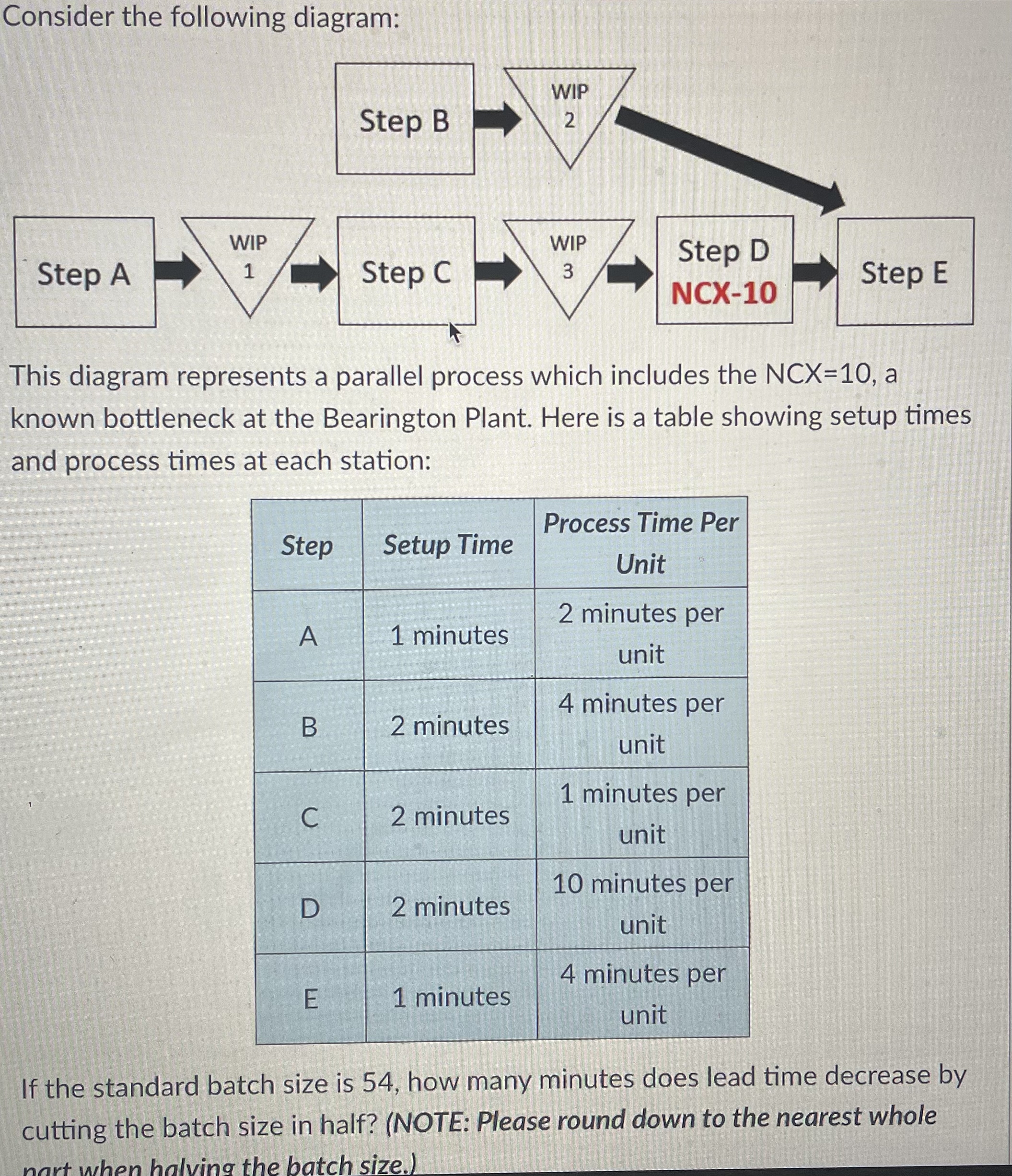  Consider the following diagram: This diagram represents a parallel process which