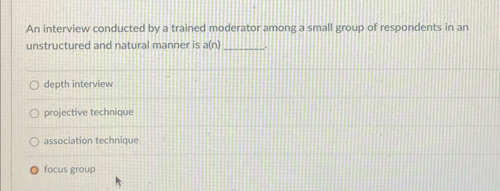  An interview conducted by a trained moderator among a small group