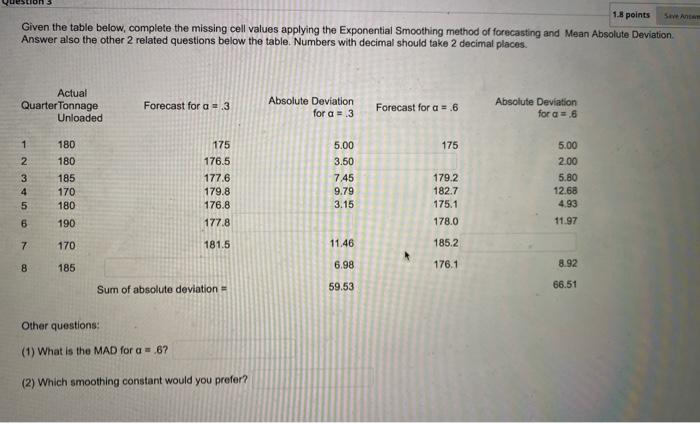  Given the table below, complete the missing cell values applying the