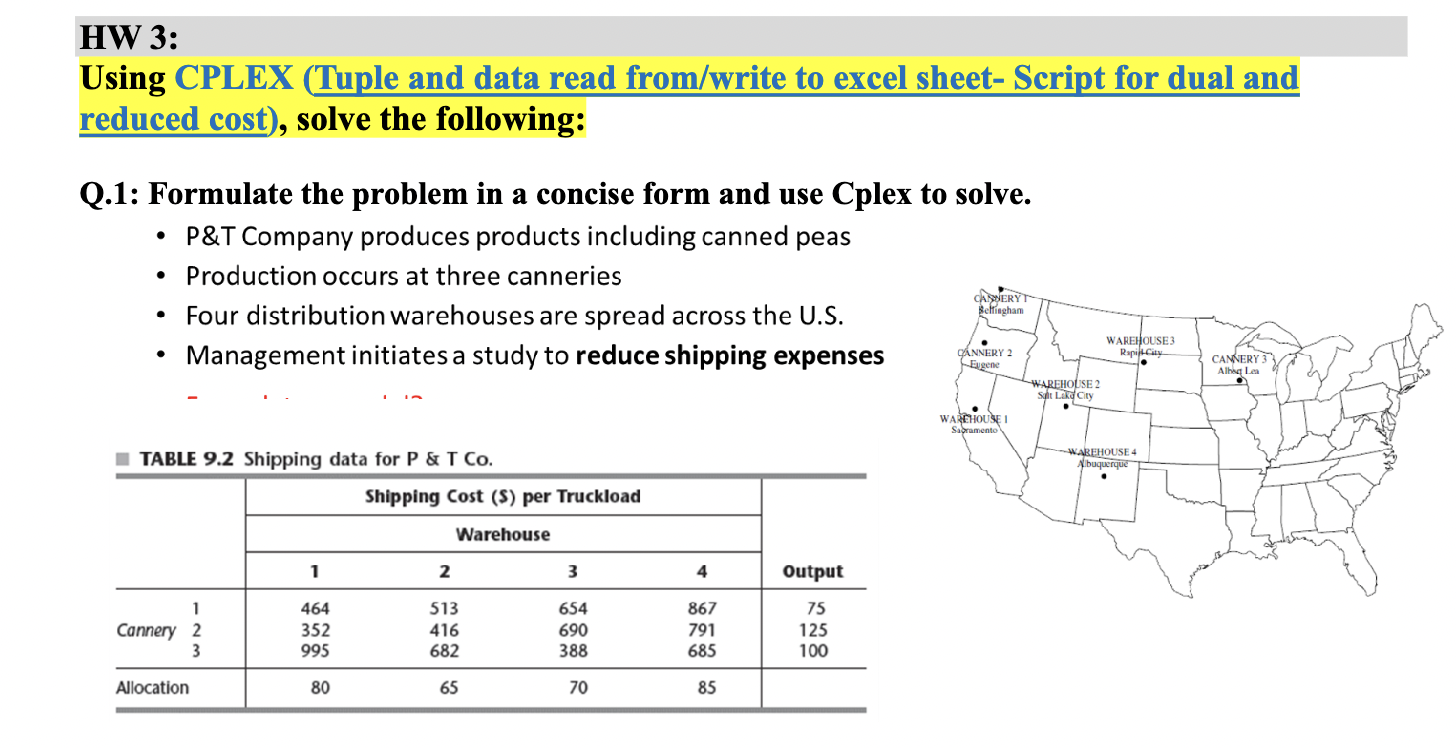  HW 3: Using CPLEX (Tuple and data read from/write to excel