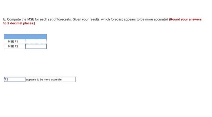 problems like this in the future. Two different forecasting techniques ( F1