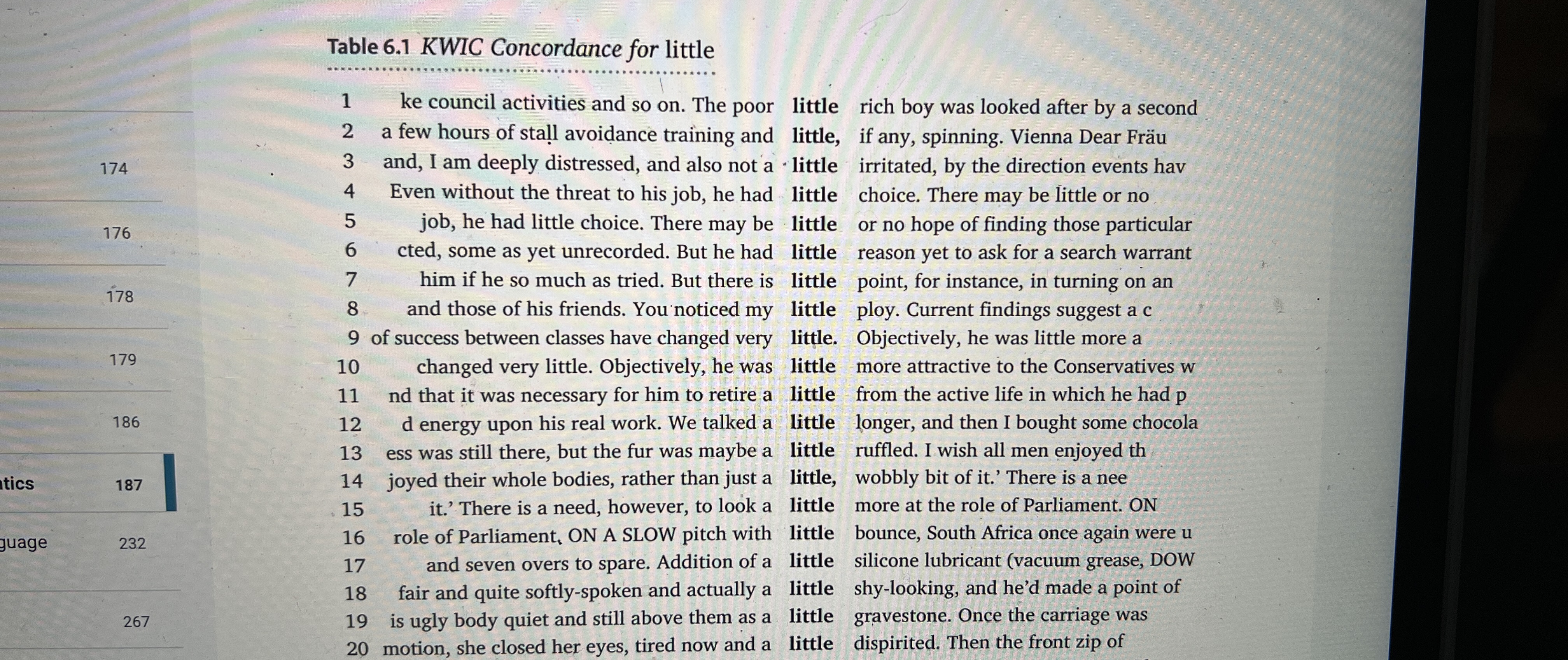  Table 6.1 KWIC Concordance for little \table[[1,ke council activities and so
