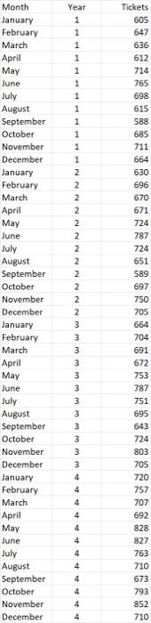 1. How many runs are in the data2. What is the theoretical