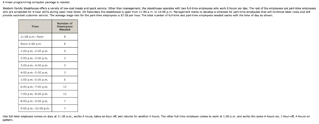 0 (a) Develop a minimum-cost schedule for part-time employees. (Let xj=
