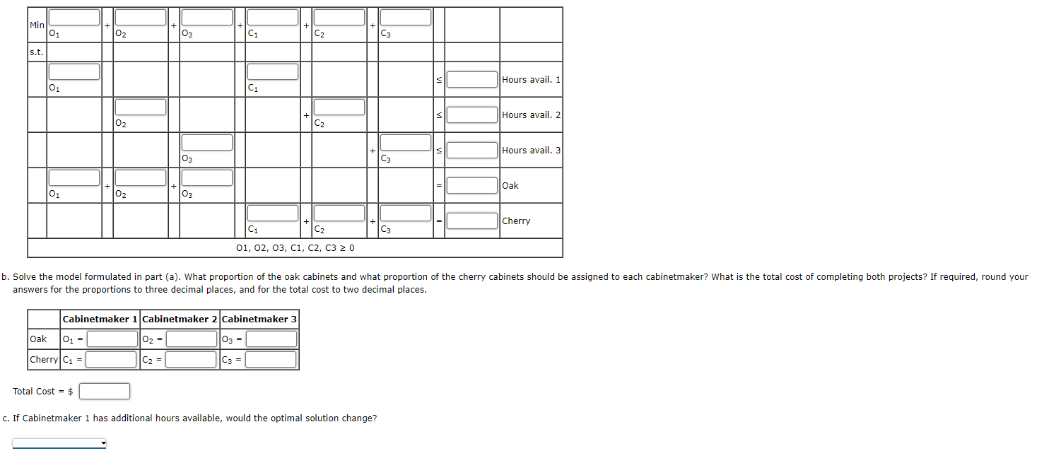 solution change? d. If Cabinetmaker 2 has additional hours available, would the