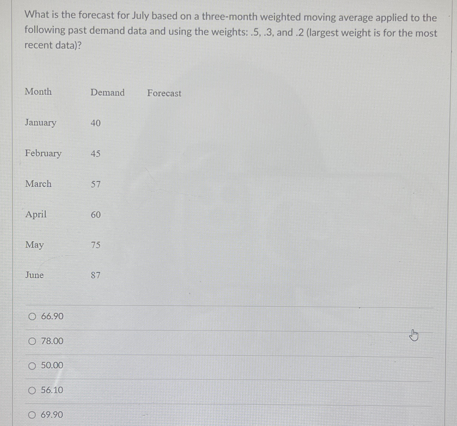  What is the forecast for July based on a three-month weighted