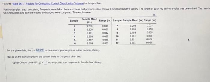 please show how to solve the questions shown using chart and data
