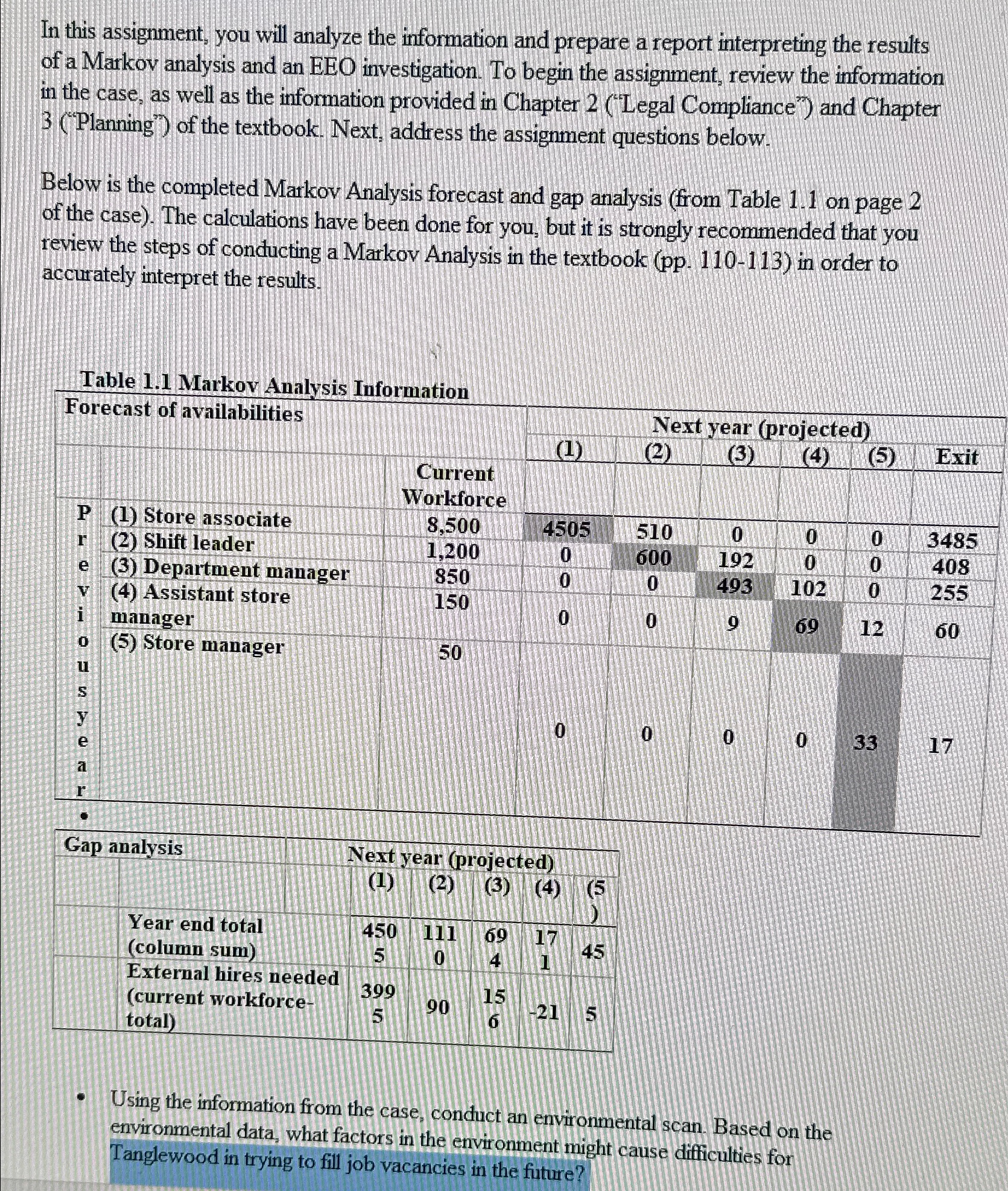  In this assignment, you will analyze the information and prepare a
