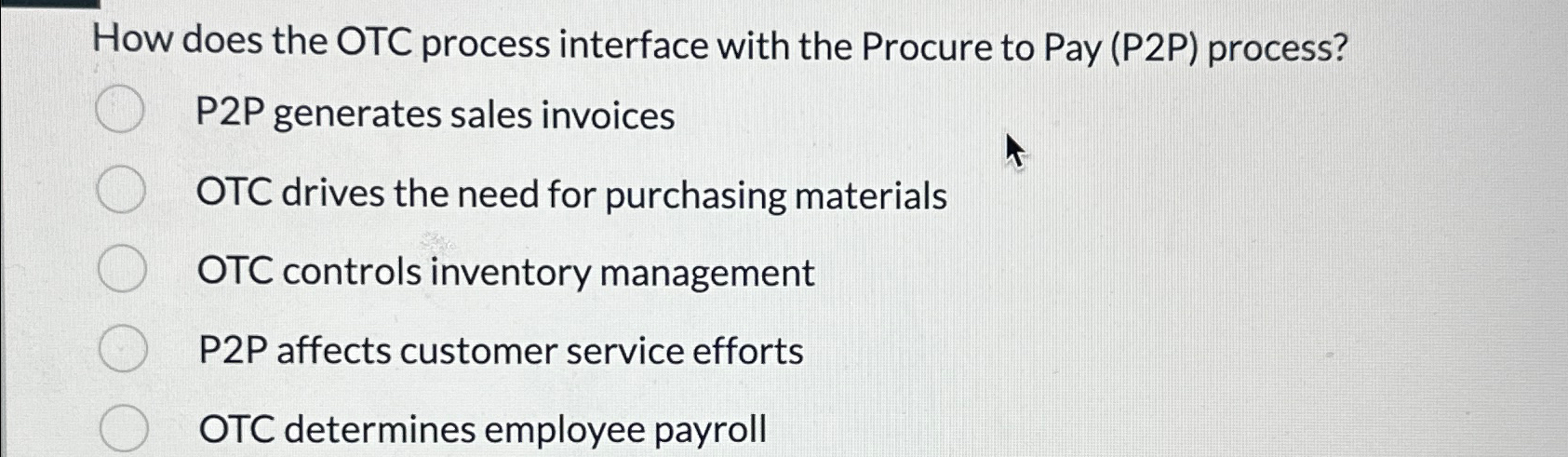  How does the OTC process interface with the Procure to Pay