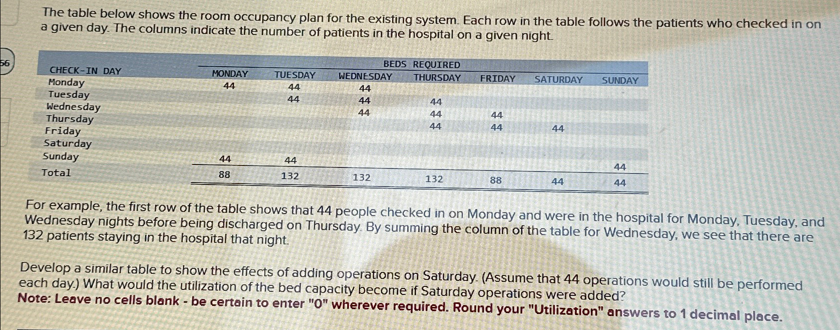  The table below shows the room occupancy plan for the existing
