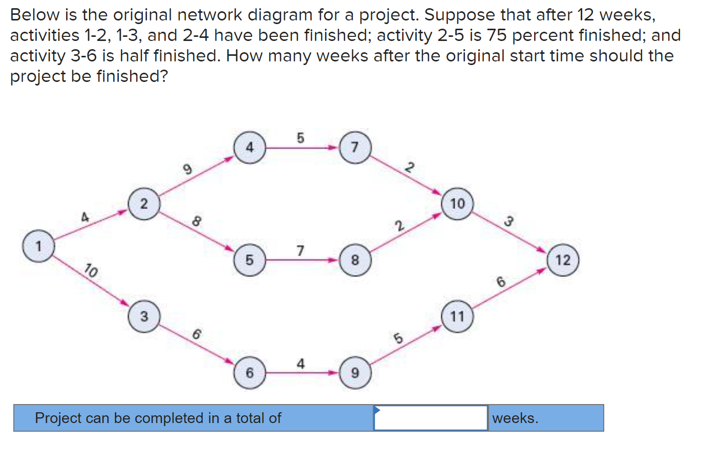 Below is the original network diagram for a project. Suppose that