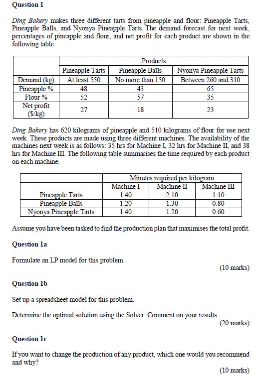  Ding Bakery makes three different tarts from pineapple and flour: Pineapple