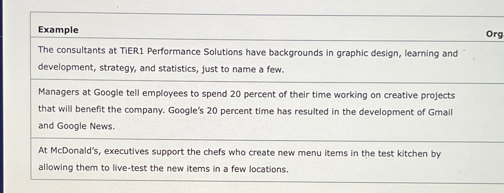  Example The consultants at TiER1 Performance Solutions have backgrounds in graphic
