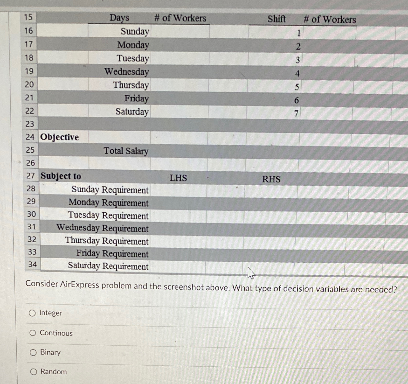  \table[[15,,Days,# of Workers,Shift,# of Workers],[16,,Sunday,,,1],[17,,Monday,,,2],[18,,Tuesday,,,3],[19,,Wednesday,,,4],[20,,Thursday,,,5],[21,,Friday,,,6],[22,,Saturday,,,7],[23,,,,,],[24,Objective,,.,,],[25,,Total Salary,,,],[26,,,,,],[27,Subject to,,LHS,RHS,],[28,Sun,Requirement,,,ser],[29,Mon,Requirement,,,],[30,Tues,Requirement,,,],[31,Wednes,Requirement,,,],[32,Thurs,Requirement,,,],[33,,y Requirement,,,],[34,Satur,y Requirement,,,1876]] Consider AirExpress