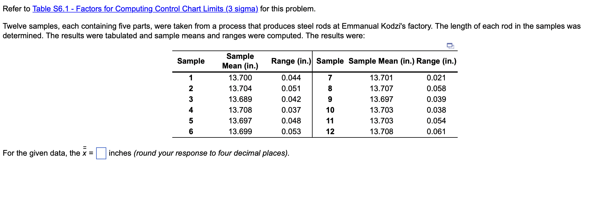 1) For the given data, the x = inches (round your