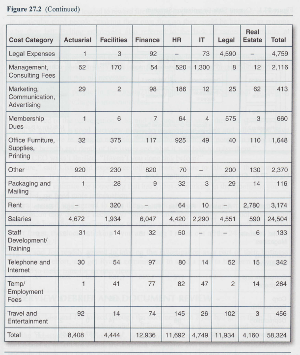 and cons of each intervention that you recommend? G enLife, Inc. was