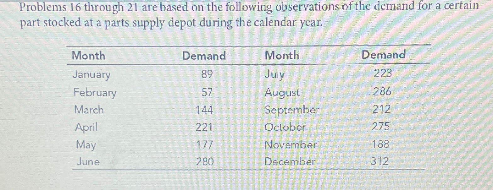 Problems 16 through 21 are based on the following observations of