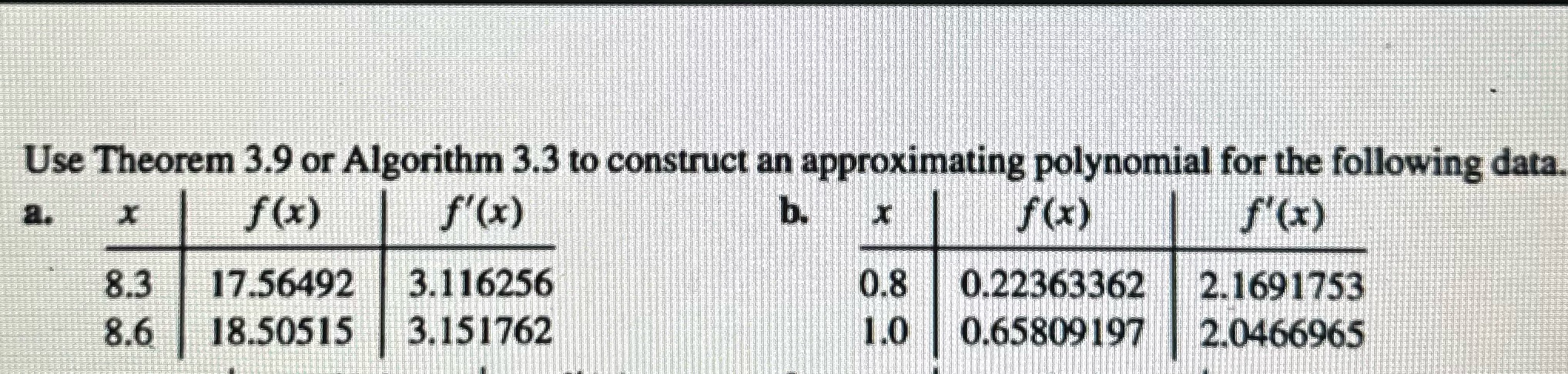 Use Mathlab codes to solve this Use Theorem 3.9 or Algorithm 3.3