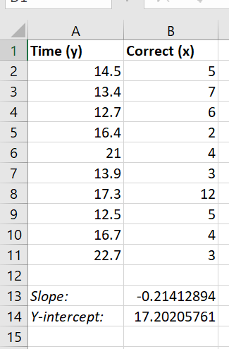 Practice Problem 2 in Ch. 16, pg.290 Use Ch.16 Data Set 2