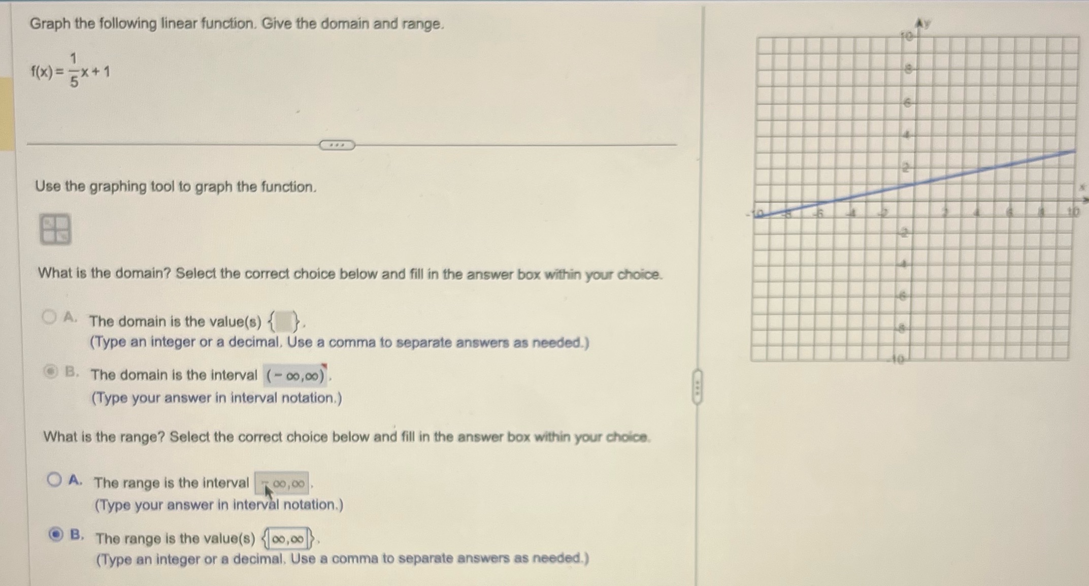  Graph the following linear function. Give the domain and range. 1