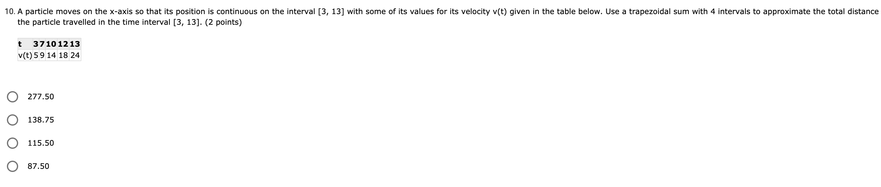 Use a left Riemann Sum approximation with 4 rectangles to approximate f